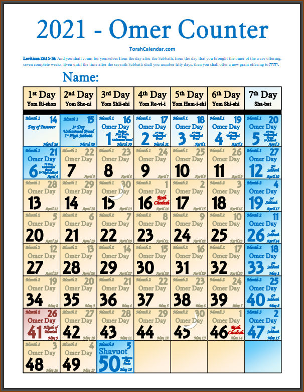 CLICK TO PRINT THE OMER SCHEDULE!!